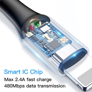 Fast Charging Intelligent Power Off USB Cable