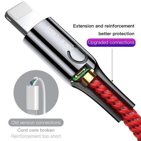 Image of Fast Charging Intelligent Power Off USB Cable